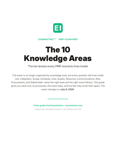 10 Knowledge Areas PMP guide